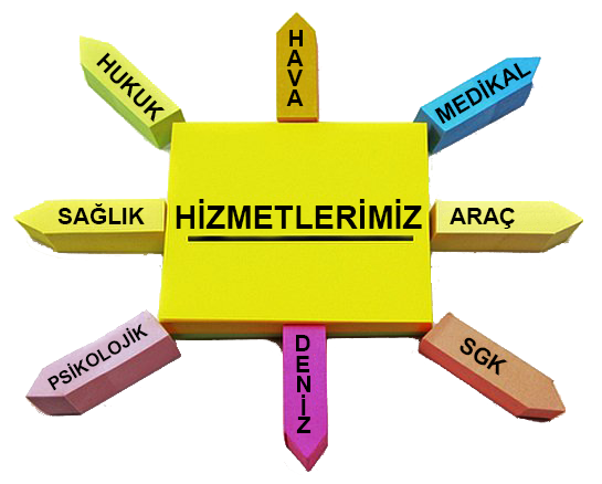 hizmetlerimiz